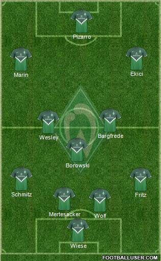 Werder Bremen Formation 2011