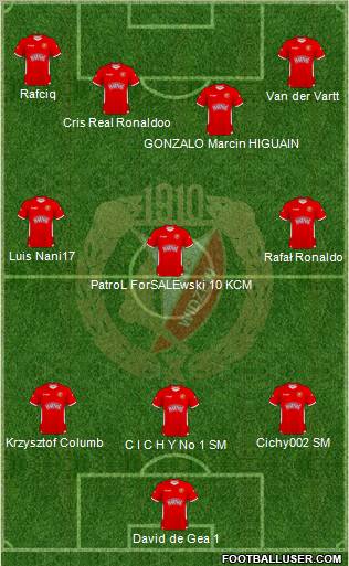 Widzew Lodz Formation 2011