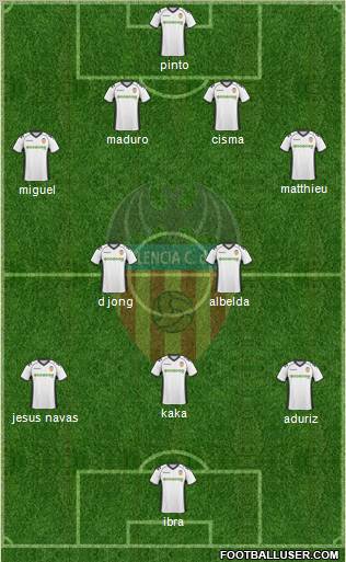 Valencia C.F., S.A.D. Formation 2011