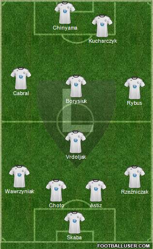 Legia Warszawa Formation 2011