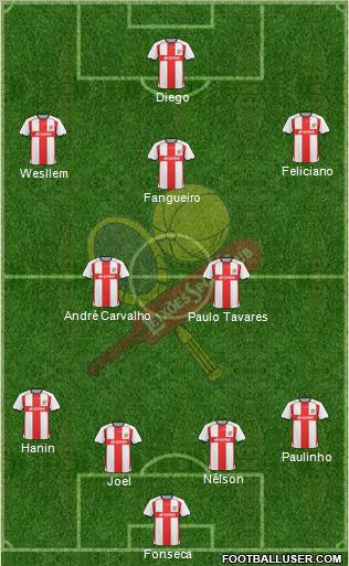 Leixões Sport Clube - SAD Formation 2011