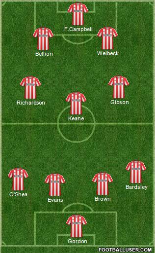 Sunderland Formation 2011