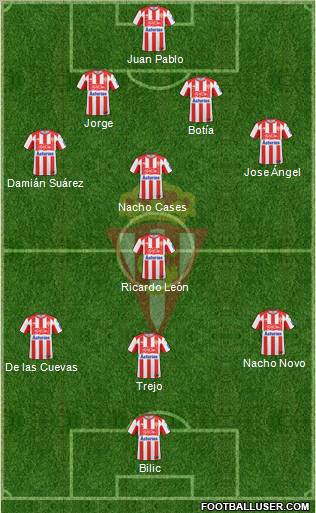 Real Sporting S.A.D. Formation 2011