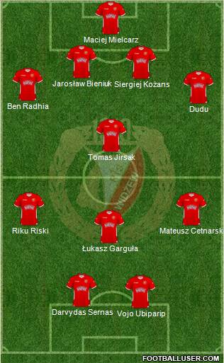 Widzew Lodz Formation 2011