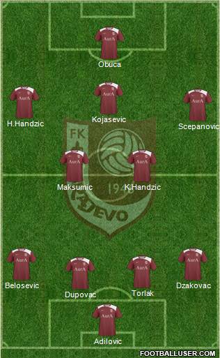 FK Sarajevo Formation 2011