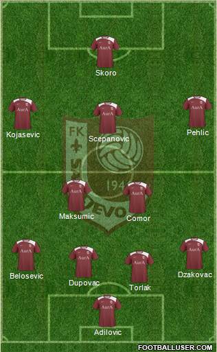 FK Sarajevo Formation 2011