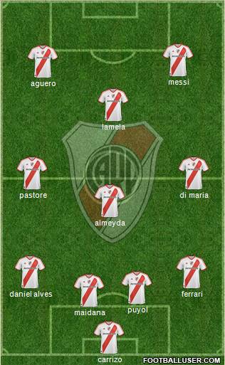 River Plate Formation 2011