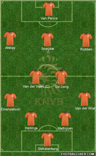 Holland Formation 2011