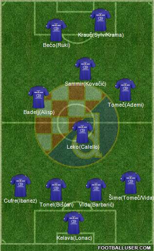 NK Dinamo Formation 2011