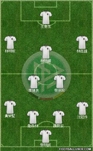 Germany Formation 2011