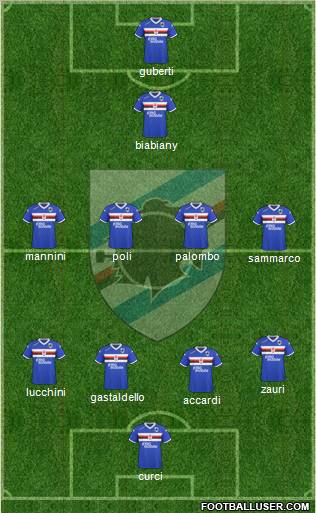 Sampdoria Formation 2011