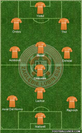 Zaglebie Lubin Formation 2011