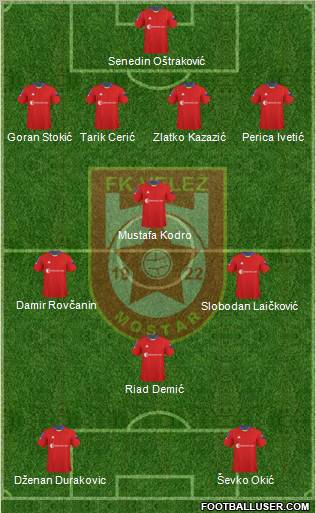 FK Velez Mostar Formation 2011