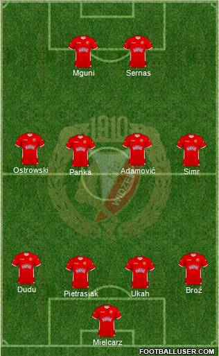 Widzew Lodz Formation 2011