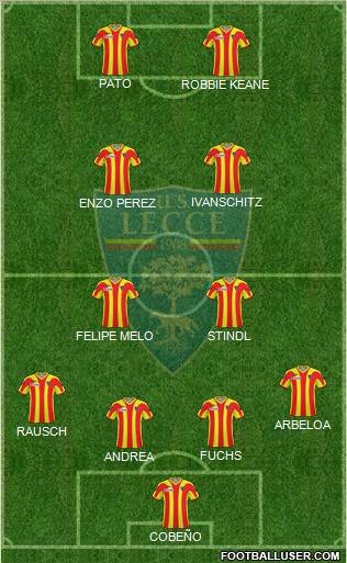 Lecce Formation 2011