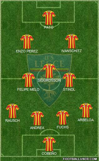 Lecce Formation 2011