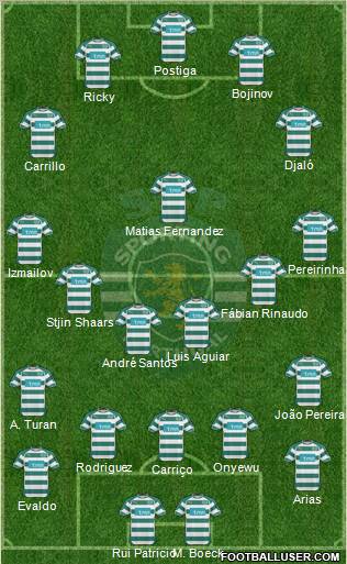 Sporting Clube de Portugal - SAD Formation 2011