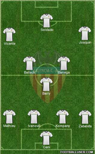 Valencia C.F., S.A.D. Formation 2011