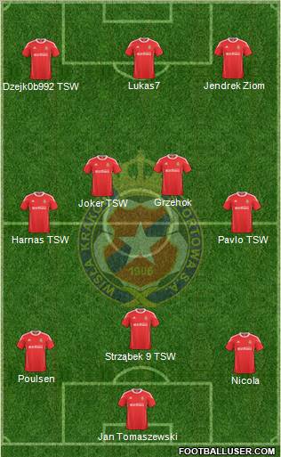 Wisla Krakow Formation 2011