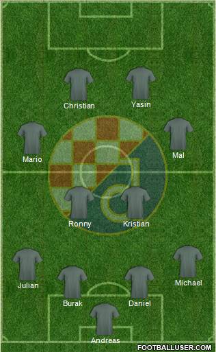 NK Dinamo Formation 2011