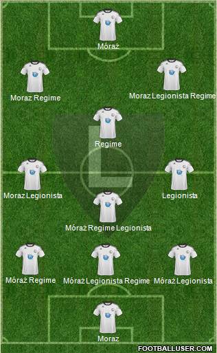 Legia Warszawa Formation 2011