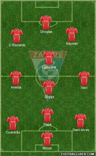 Gornik Zabrze Formation 2011