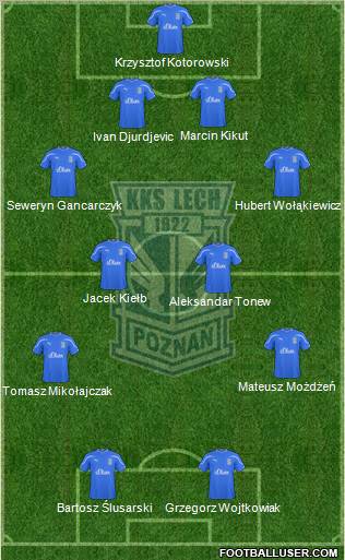 Lech Poznan Formation 2011