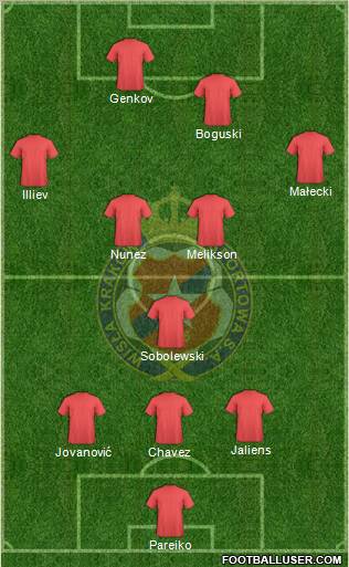 Wisla Krakow Formation 2011