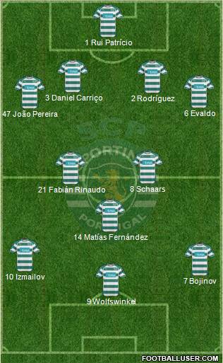 Sporting Clube de Portugal - SAD Formation 2011