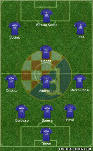 NK Dinamo Formation 2011