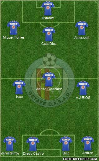 Getafe C.F., S.A.D. Formation 2011