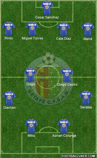 Getafe C.F., S.A.D. Formation 2011