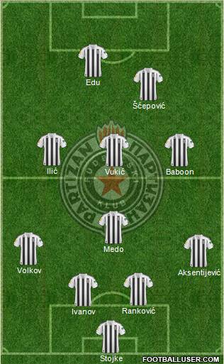 FK Partizan Beograd Formation 2011