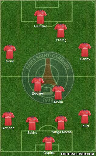 Paris Saint-Germain Formation 2011