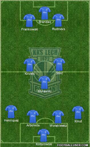 Lech Poznan Formation 2011