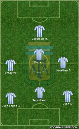 Argentina Formation 2011