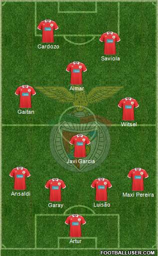 Sport Lisboa e Benfica - SAD Formation 2011