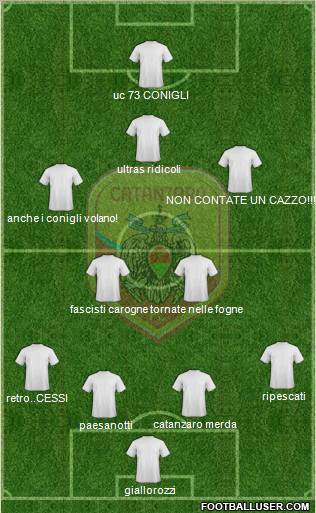 Catanzaro Formation 2011