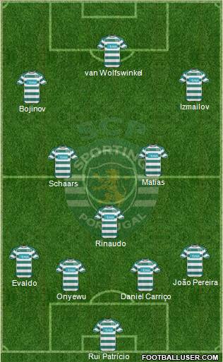 Sporting Clube de Portugal - SAD Formation 2011