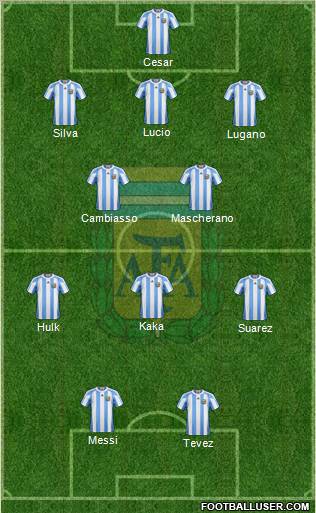 Argentina Formation 2011