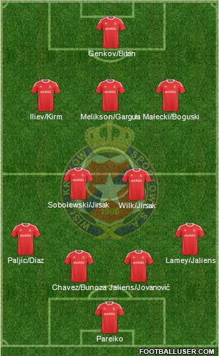 Wisla Krakow Formation 2011