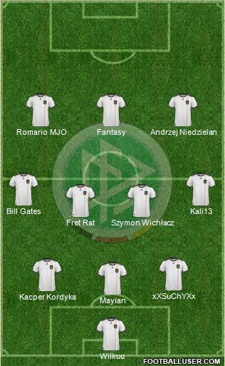 Germany Formation 2011