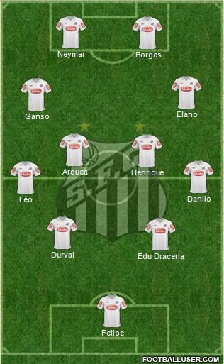 Santos FC Formation 2011