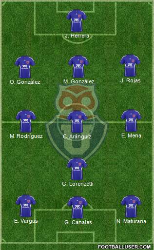 CF Universidad de Chile Formation 2011