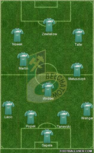 GKS Belchatow Formation 2011