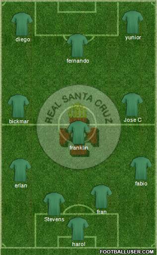 C Real Santa Cruz Formation 2011