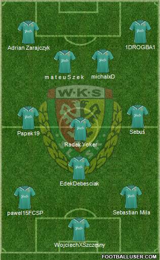 WKS Slask Wroclaw Formation 2011