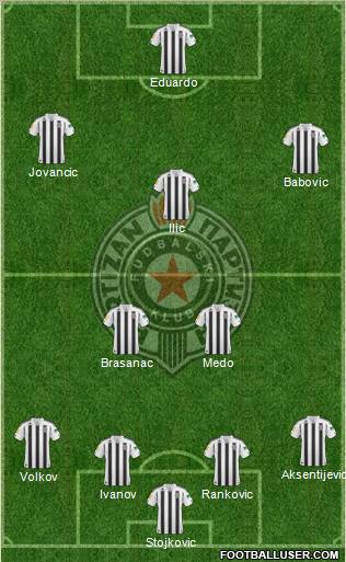 FK Partizan Beograd Formation 2011