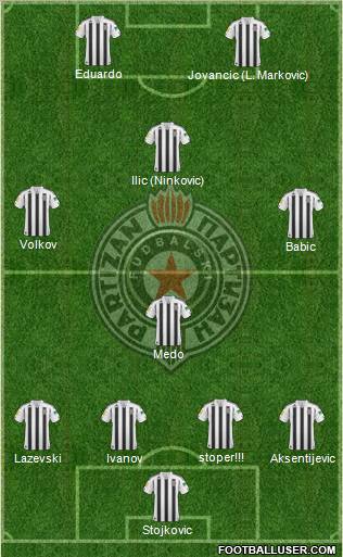 FK Partizan Beograd Formation 2011