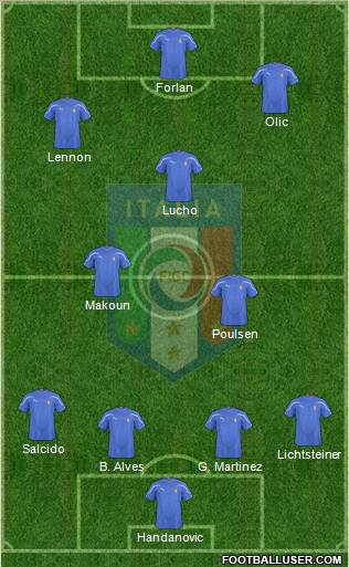 Italy Formation 2011